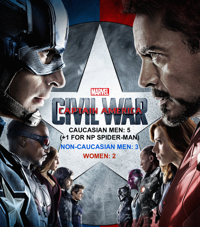 Marvel VS Marvel: The MCU Films, Second Only to Their Television