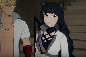 Bug Faunus Rwby A Handy Dandy Guide to RWBY, Part Two – A Place to Hang Your Cape