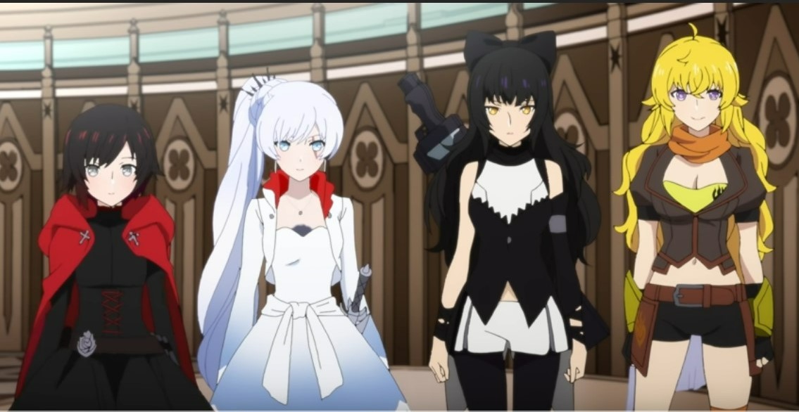 In your opinion, how do you think a battle scene between Team RWBY
